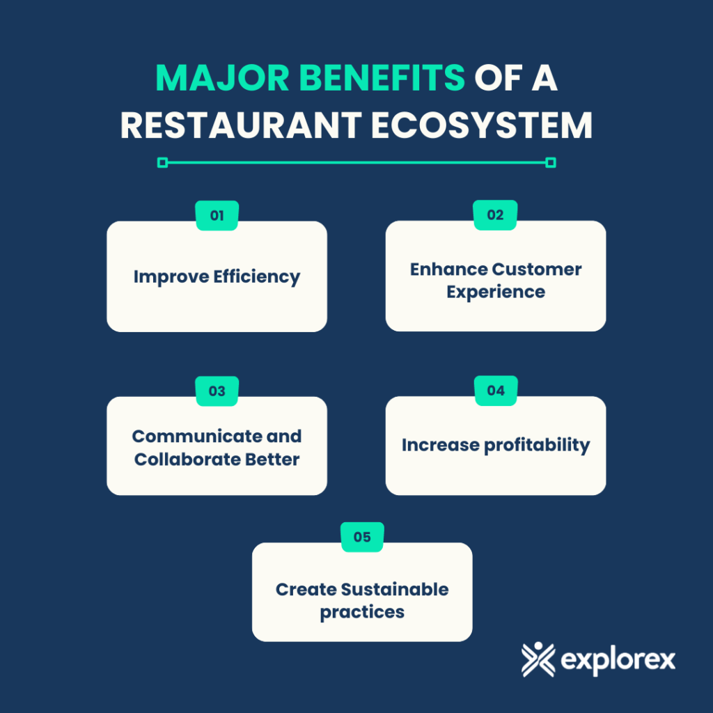 benefits of restaurant ecosystem