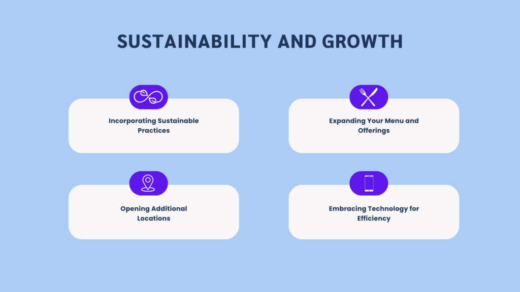 restaurant sustainability and growth
